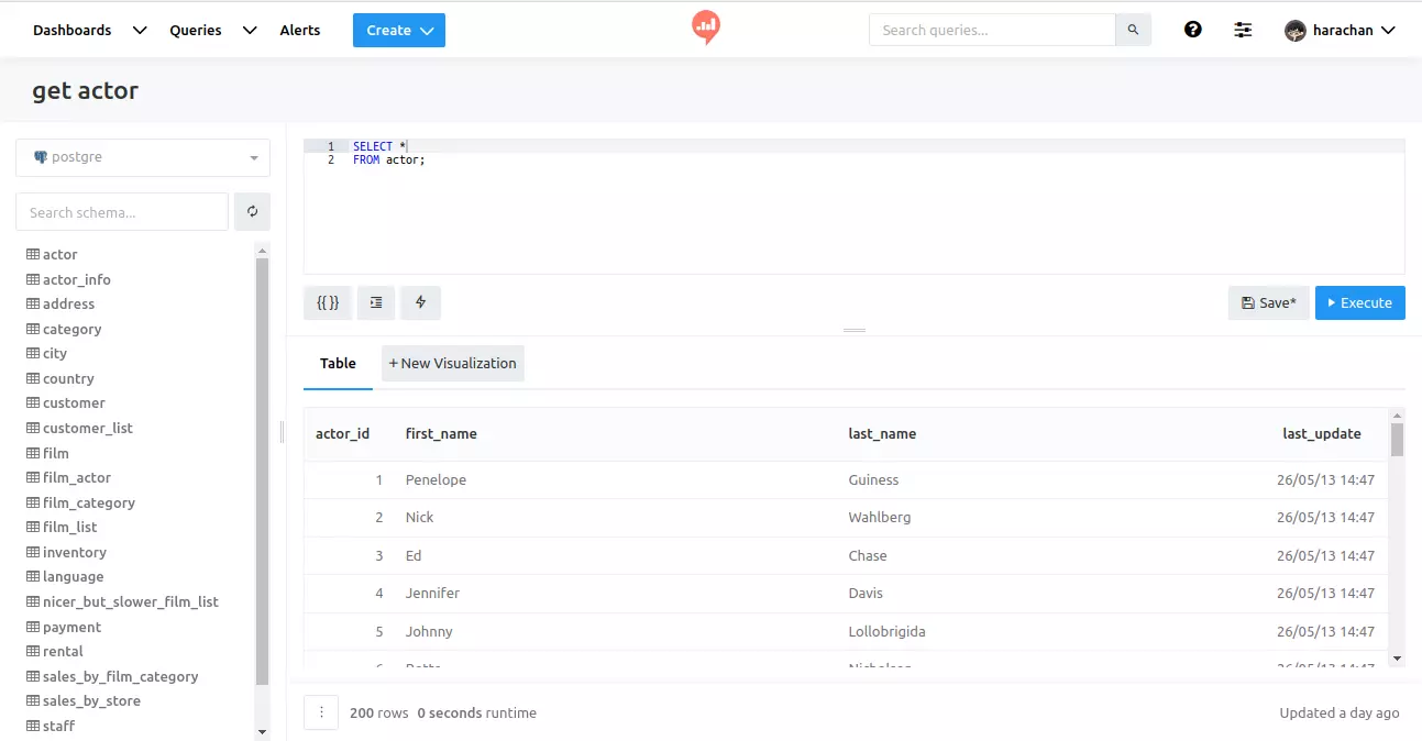 redashでqueryの実行