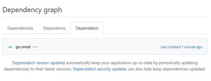 チェックが完了している様子